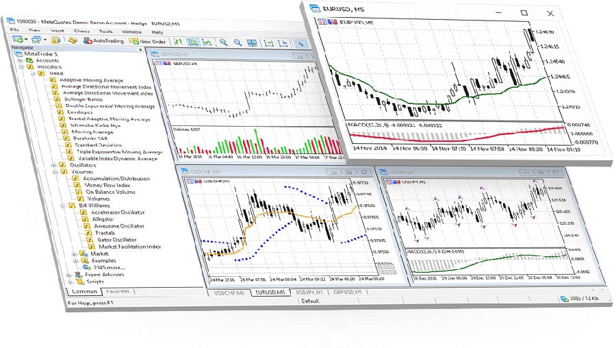 NinjaTrader vs MetaTrader 5