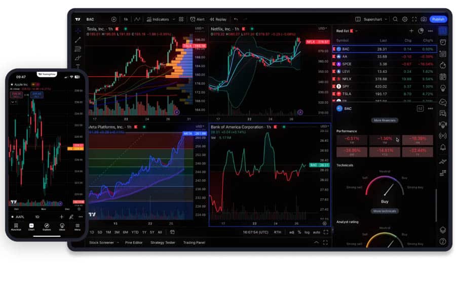 NinjaTrader vs TradingView