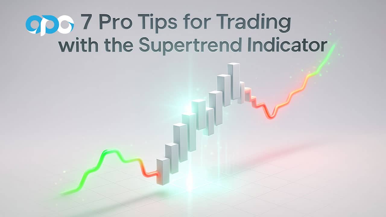 Supertrend indicator