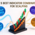 5 Best Indicator Combinations for Scalping (2025)