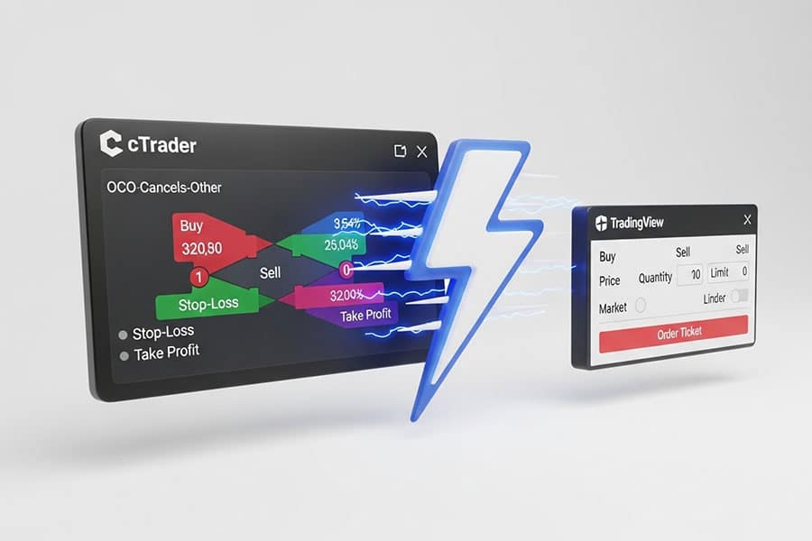 cTrader vs TradingView