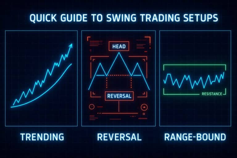 6 Best Pairs for Swing Trading [Expert Guide]