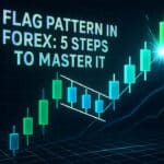 Flag Pattern in Forex