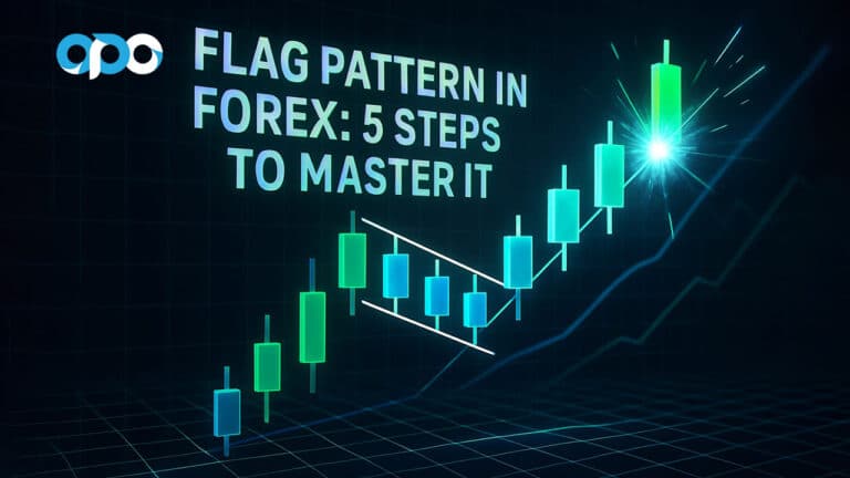 Flag Pattern in Forex