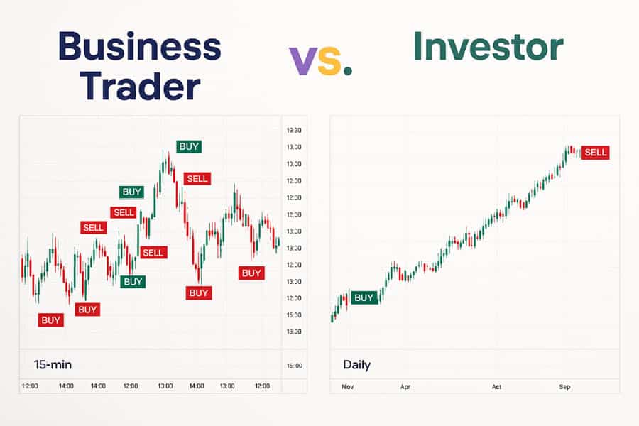 Forex Tax in Australia