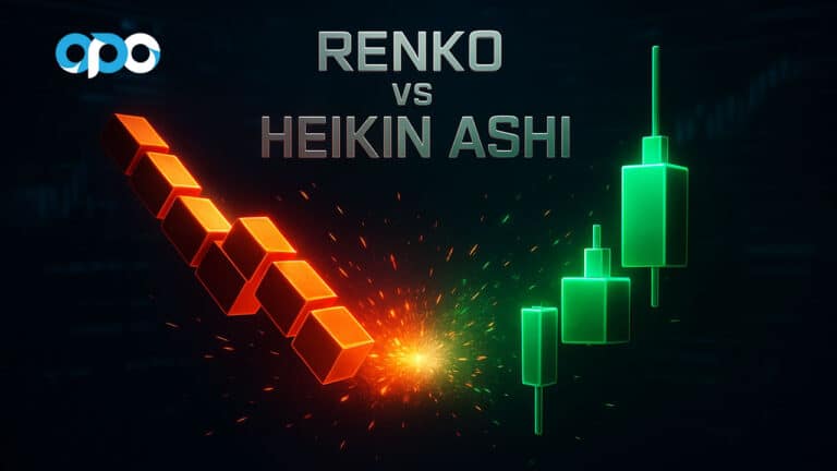 Renko Charts vs Heikin Ashi