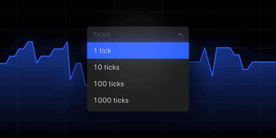 Tick Chart