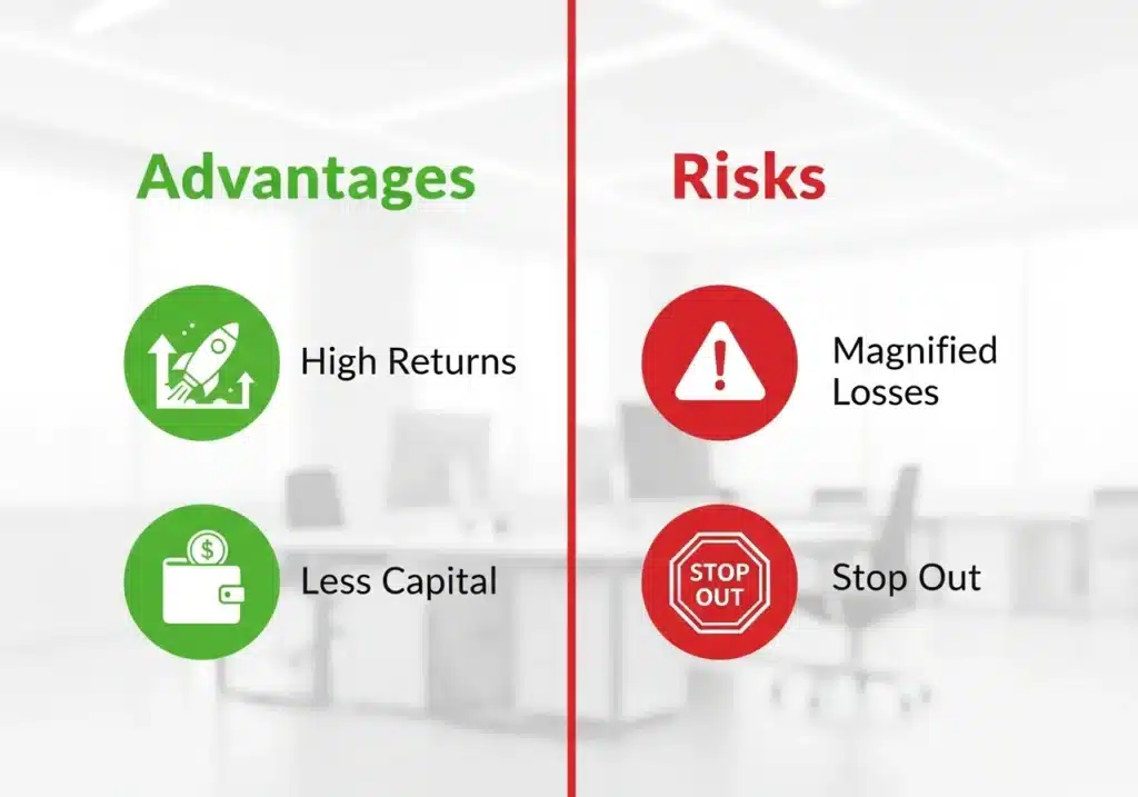 Pros and Risks of Using High Leverage