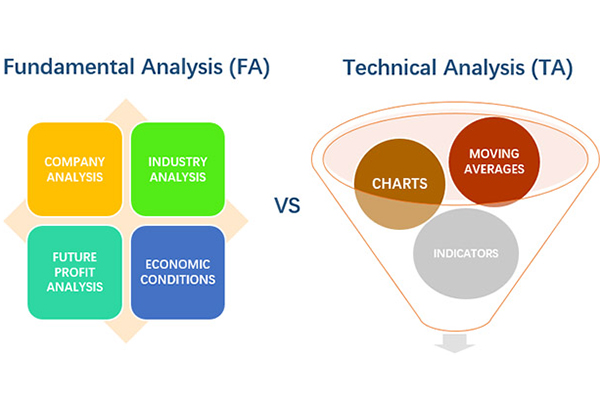 تفاوت اصلی تحلیل بنیادی فارکس و تحلیل تکنیکال در روش پیش‌بینی است.