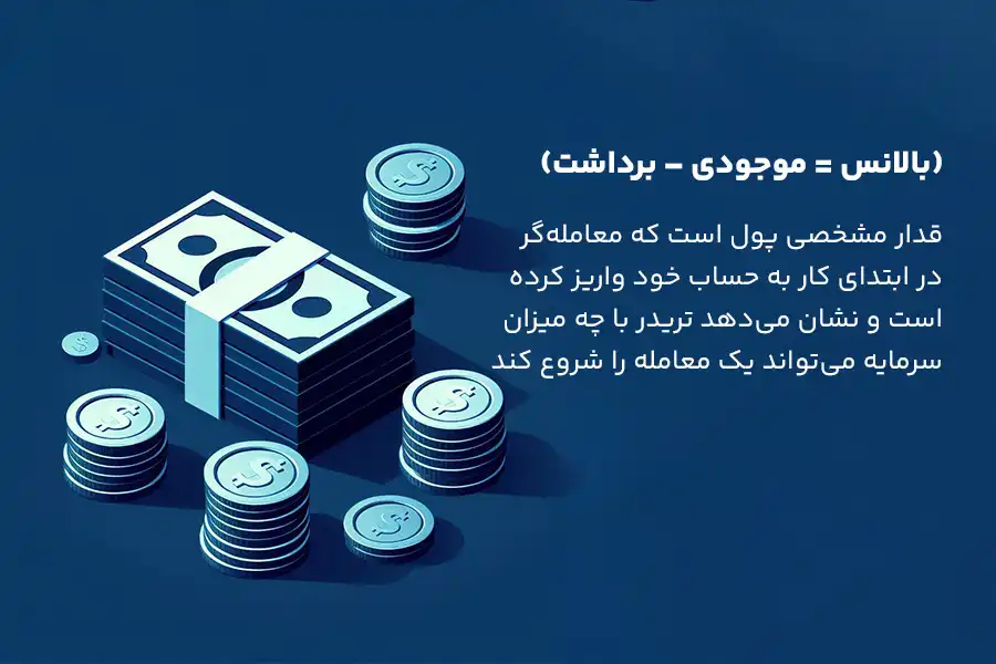 بالانس به مقدار پولی اشاره دارد که در حساب معاملاتی فرد موجود است.