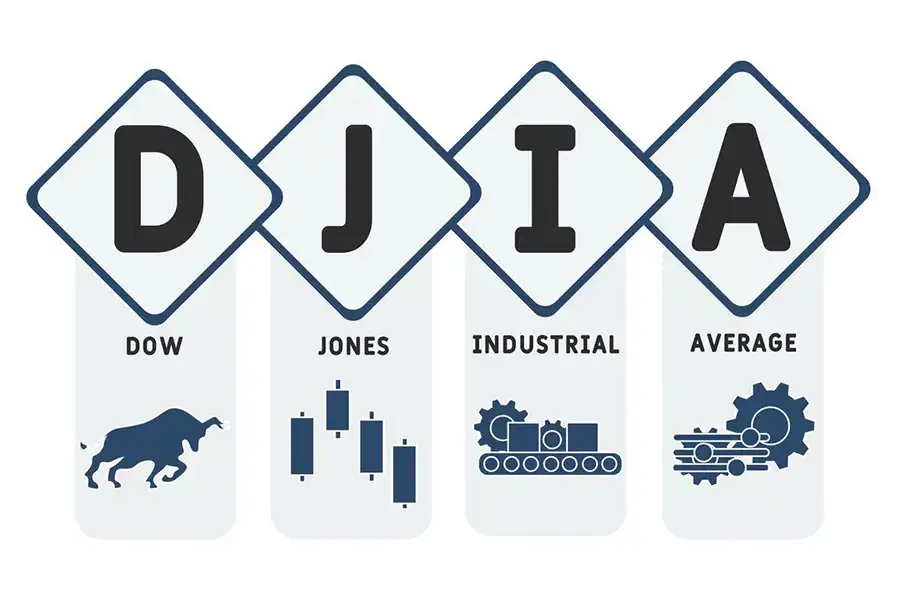 شاخص معاملاتی داوجونز یا به اختصار DJI، به‌عنوان یک معیار بارز، وضعیت 30 شرکت بزرگ فعال در ایالات متحده را به تصویر می‌کشد.