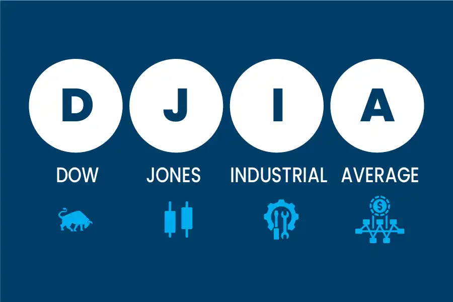 شاخص معاملاتی داوجونز یا به اختصار DJI، به‌عنوان یک معیار بارز، وضعیت 30 شرکت بزرگ فعال در ایالات متحده را به تصویر می‌کشد.
