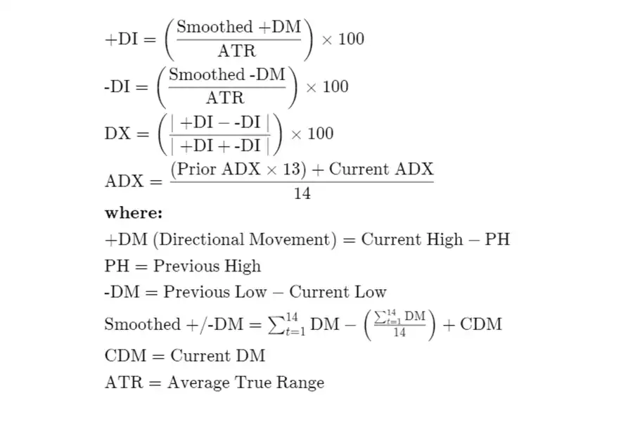 فرمول محاسباتی اندیکاتور میانگین جهت‌دار (ADX)