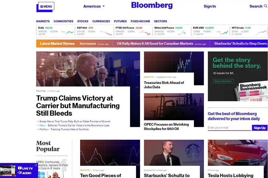 سایت Bloomberg، یکی از منابع معتبر خبری و تحلیلی است که اخبار متنوع و به‌روز از بازارهای مالی، اقتصاد، سیاست و فناوری را منتشر می‌کند.