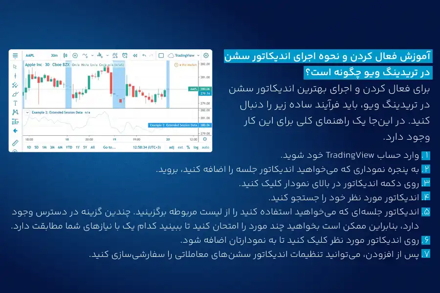 مراحل فعال کردن و نحوه اجرای اندیکاتور سشن در تریدینگ ویو