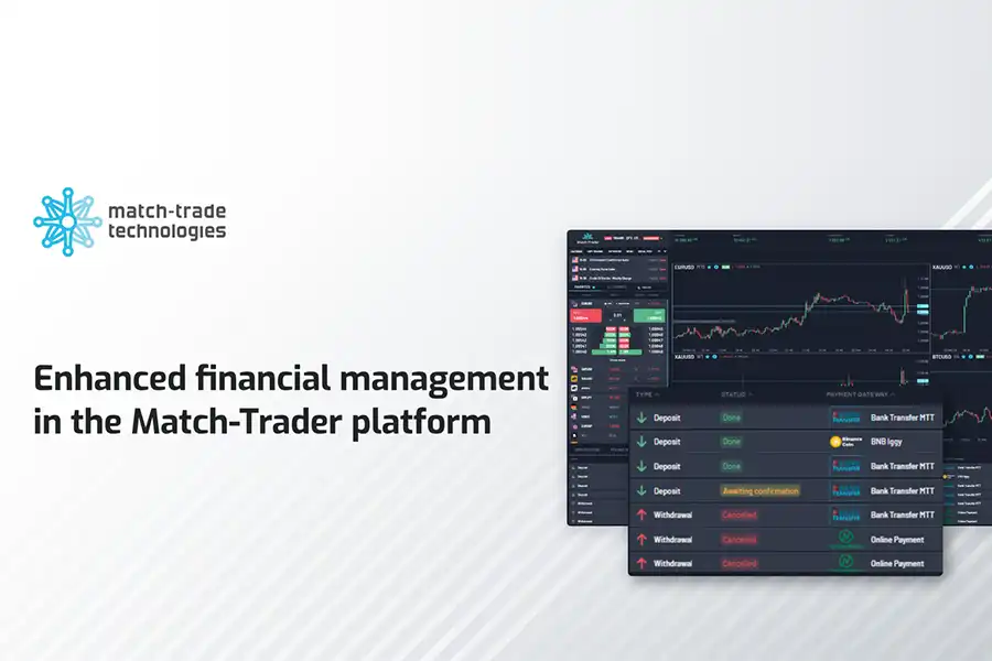 پلتفرم match trader از API ها و الگوریتم‌های معاملاتی پشتیبانی می‌کند که به کاربران امکان می‌دهد تا استراتژی‌های معاملاتی خودکار را پیاده‌سازی و اجرا کنند.