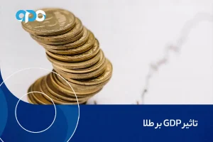 تاثیر GDP بر طلا