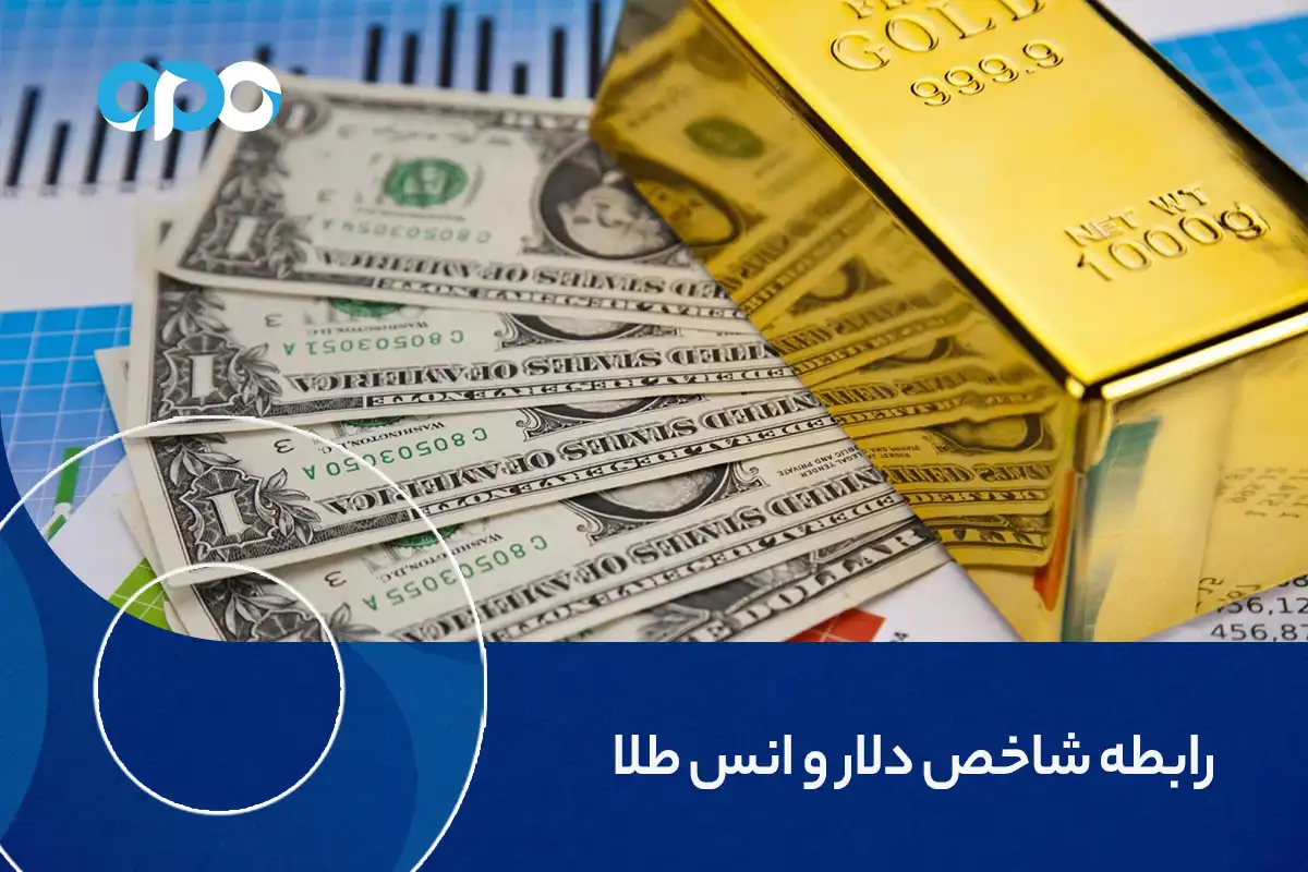 رابطه شاخص دلار و انس طلا
