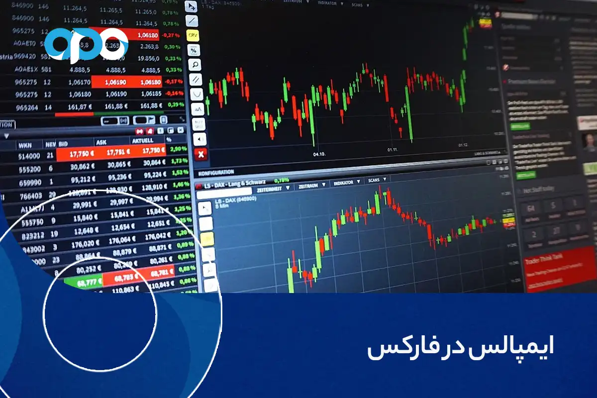 ایمپالس در فارکس