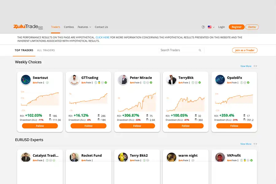 ZuluTrade یکی از نرم افزارهای لازم برای ترید ارز دیجیتال و پیشرو برای کپی تریدینگ است که توسط Finvasia Group ساخته شده است.