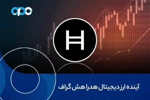 آینده ارز دیجیتال هدرا هش گراف