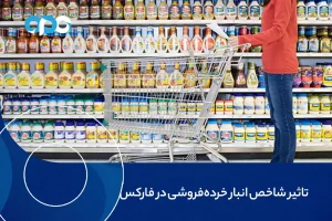 تاثیر شاخص انبار خرده فروشی در فارکس