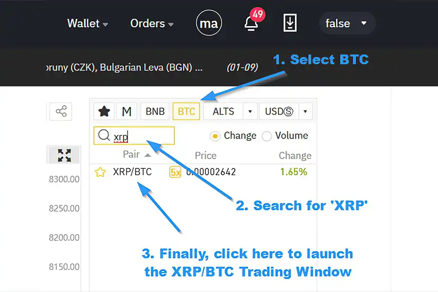 مراحل تجارت XRP در حساب معاملاتی بایننس