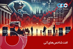 افت شاخص‌های آتی در حالی که سرمایه‌گذاران منتظر داده‌های اشتغال و ارزیابی ریسک خاورمیانه هستند